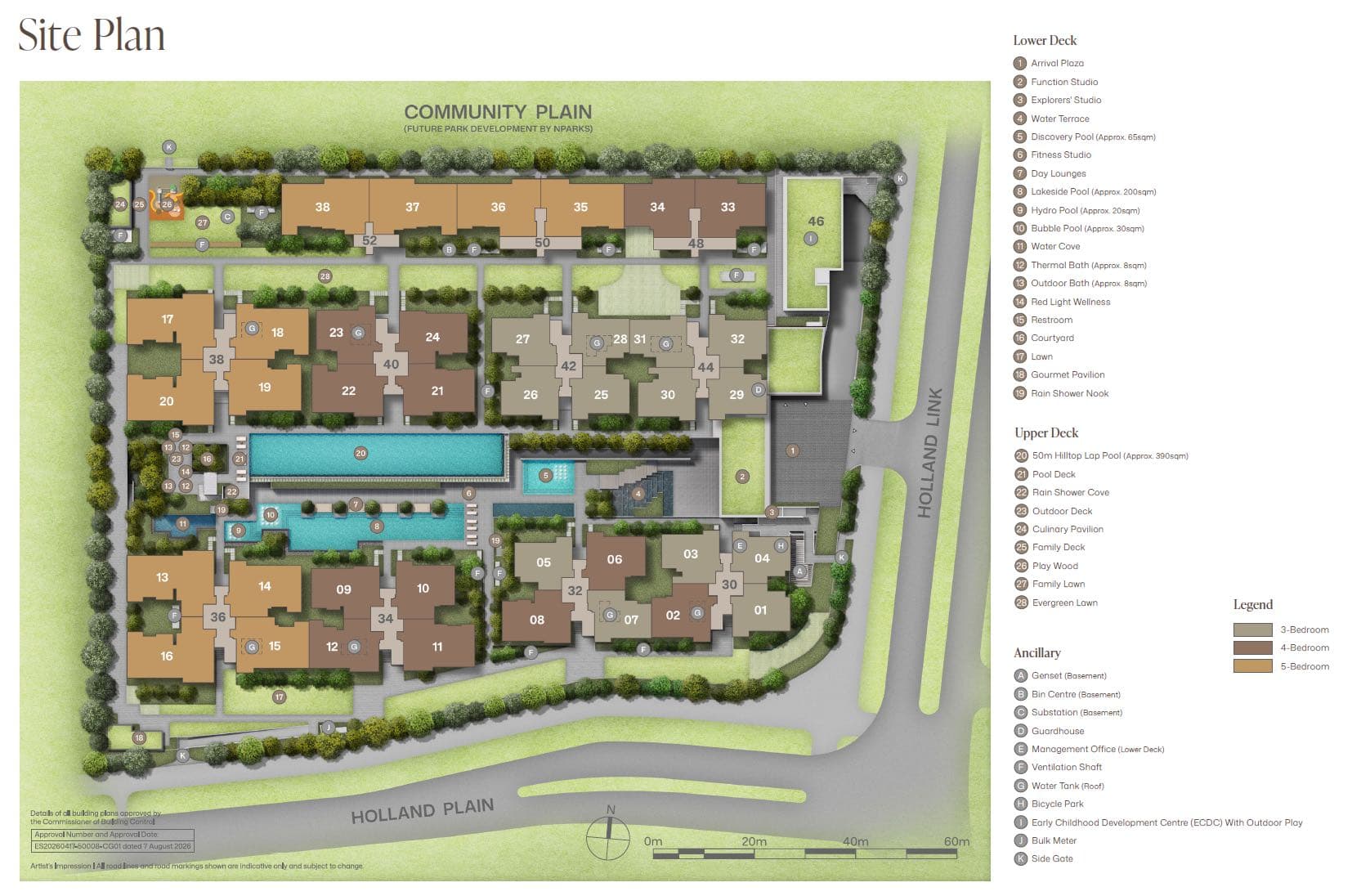 Illustrated site plan of Amberwood at Holland between Holland Link and Holland Plain, with the blocks shaded by bedroom count and the lower- and upper-deck facilities keyed