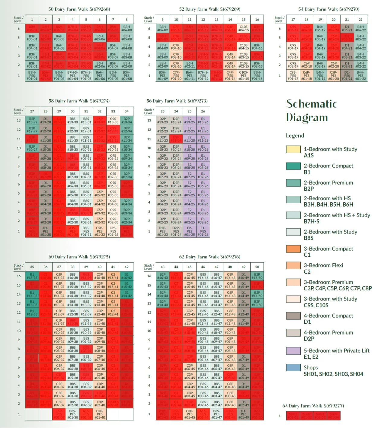 Unit distribution chart for Narra Residences: floor-by-stack matrix of all eight blocks with unit type codes, sold units overlaid in red