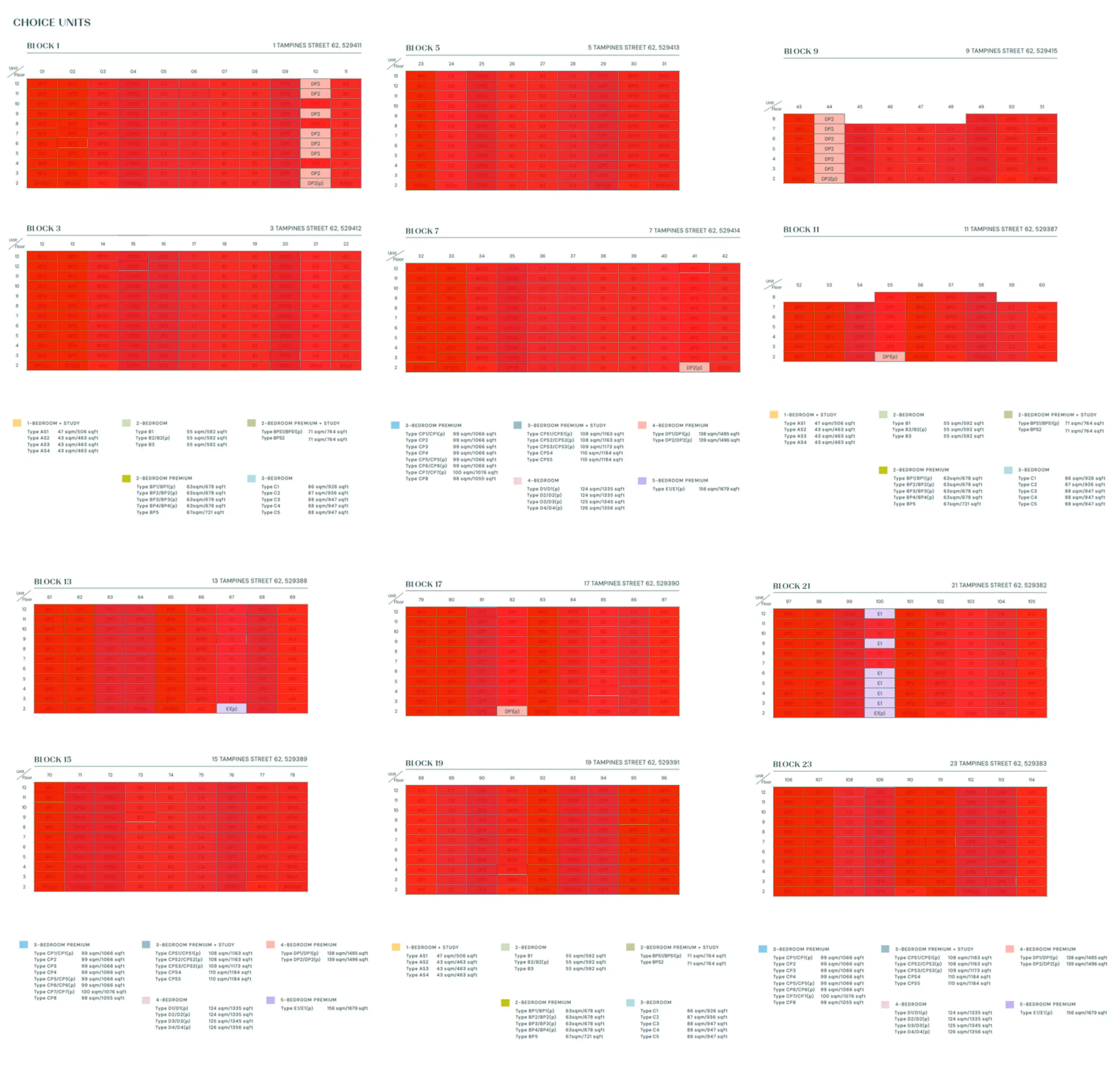 Unit distribution chart for Parktown Residence: floor-by-stack matrix of all twelve blocks with unit type codes, sold units overlaid in red
