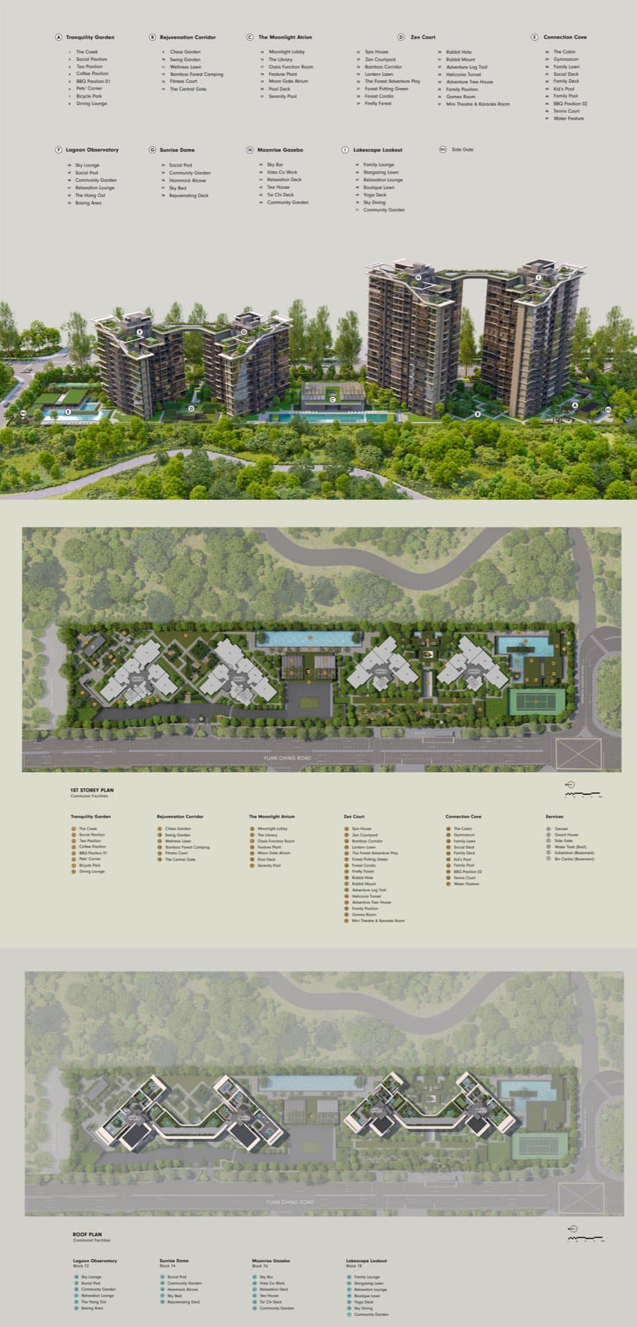 Illustrated site plan of SORA across the four Yuan Ching Road blocks, with first-storey and roof communal facilities marked