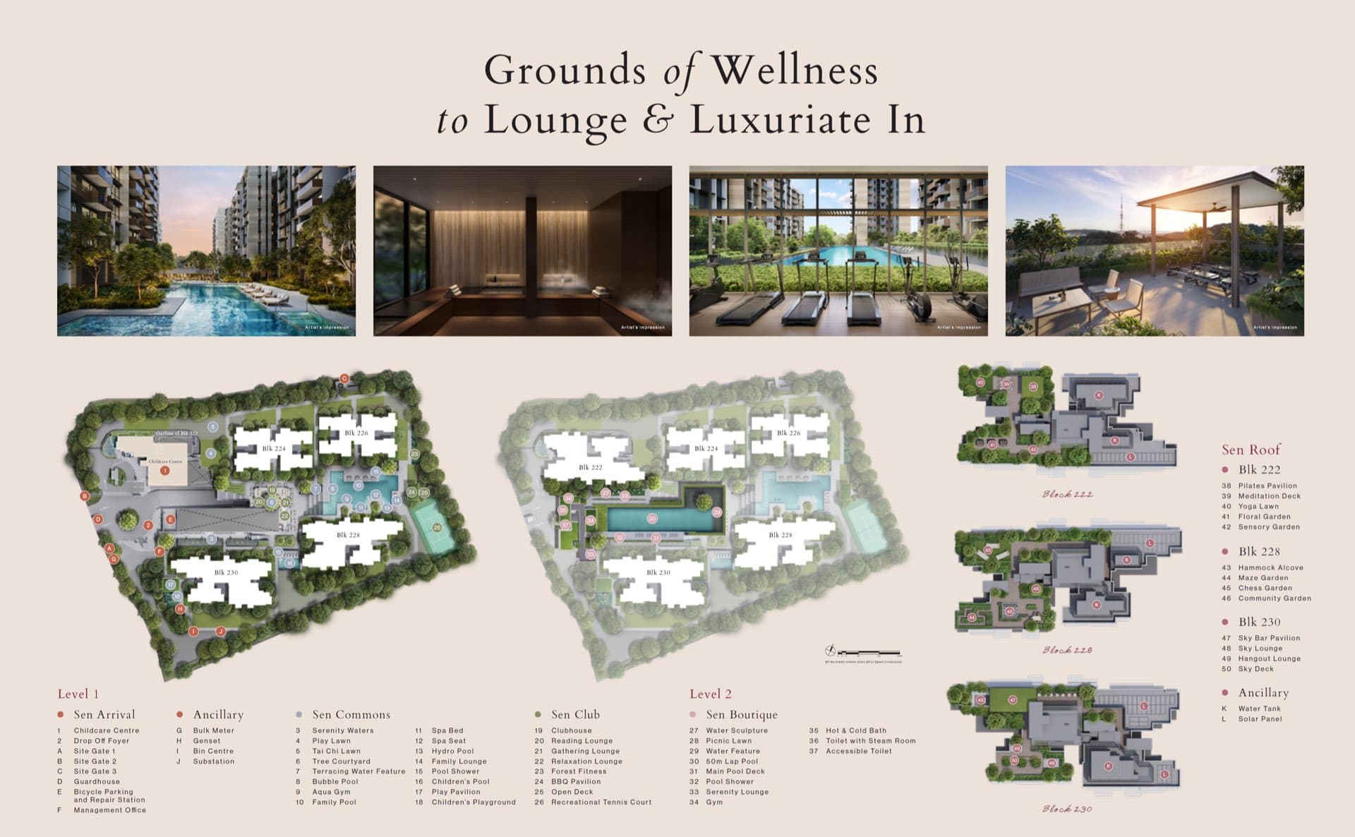 Illustrated site plan of The Sen with facilities marked across Level 1, Level 2 and the block roofs